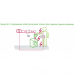 УЗО Schneider Electric EZ9R64463 Easy9, 4P, 300мА, 63A
